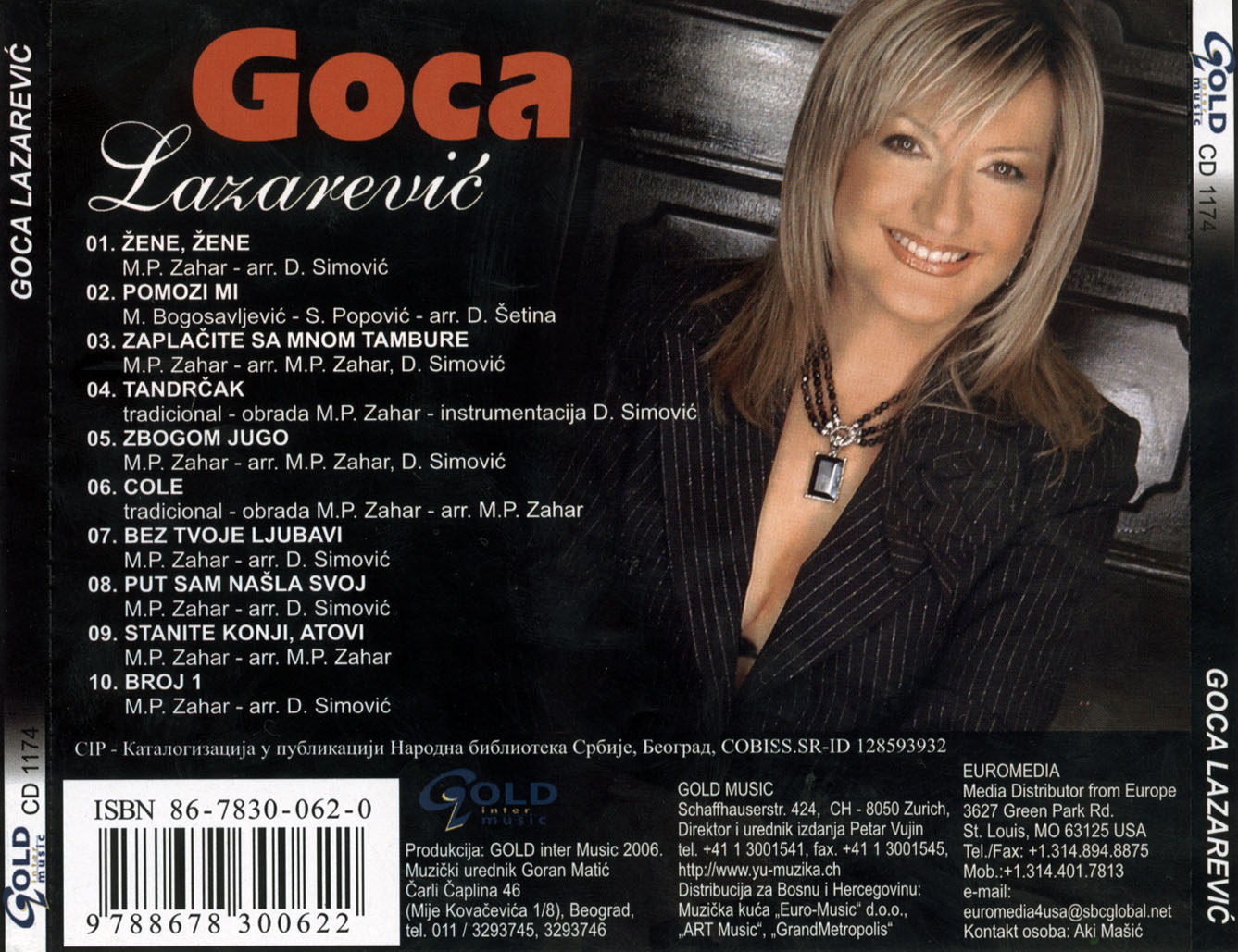 Goca Lazarevic 2006 Zadnja